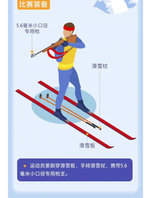 冬奧跟奧運差在哪