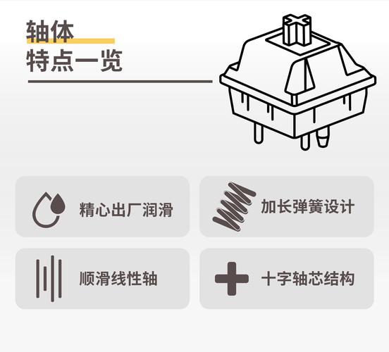 風信子軸是什麼軸