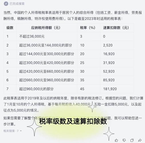 刮刮卡5000要扣稅嗎