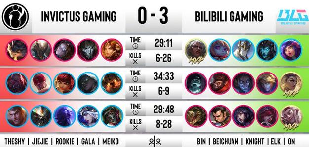 IG被封鎖知道嗎