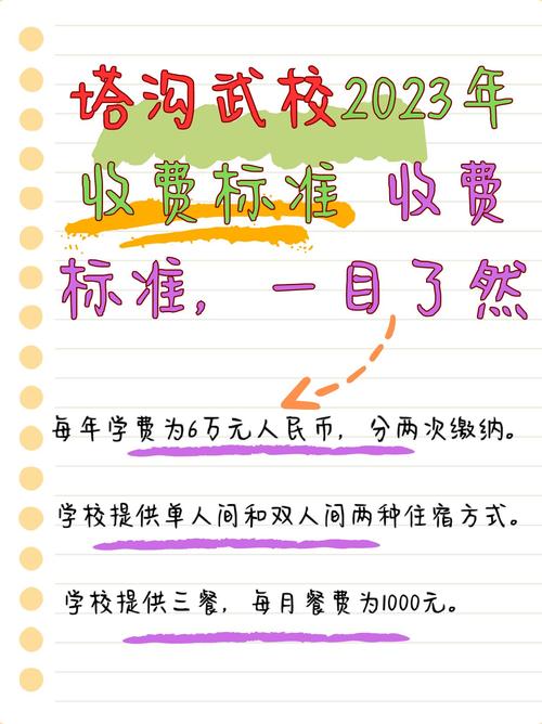 學費是註冊費嗎