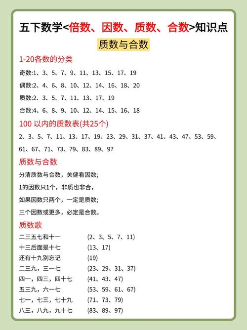 114的因數有哪些