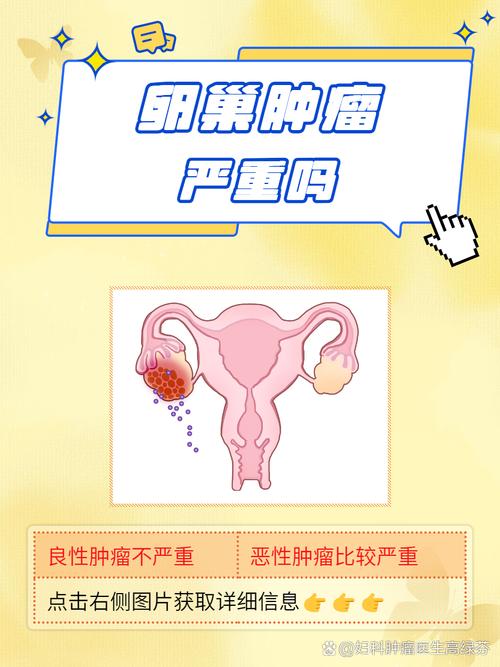 如何讓肌腺瘤變小