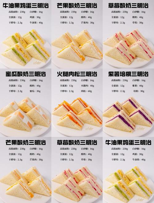 三明治能放多久完整保存攻略與安心食用指南 1 三明治能放多久