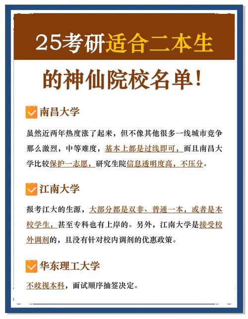 大學沒畢業可以考研究所嗎