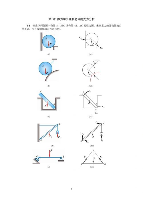 科氏力是力嗎:深入解析科氏力的本質、作用與應用場景 3 科氏力是力嗎