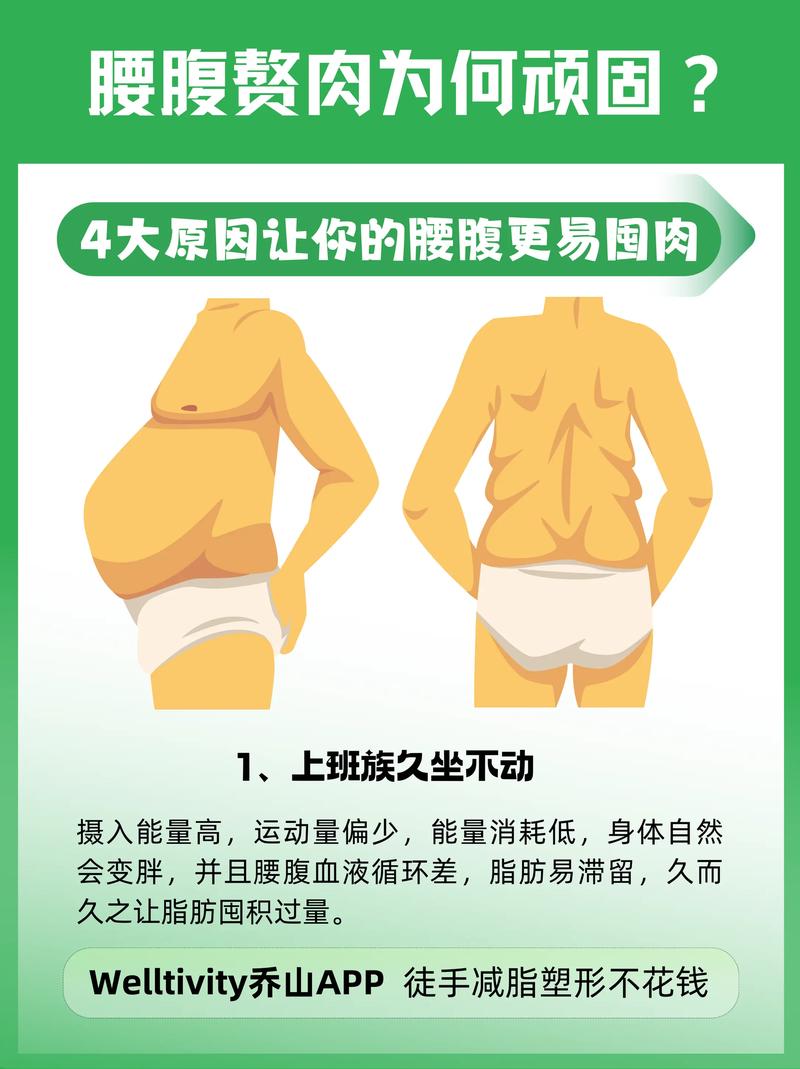 腰內里肌哪個肥