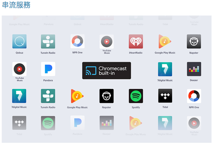 friDay影音一個月多少錢