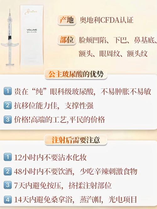 公主玻尿酸可以打下巴嗎