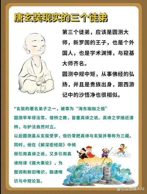 玄奘是唐三藏嗎