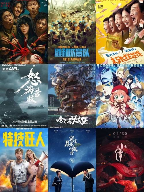 現在有什麼好看的電影