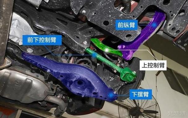 底盤零件有哪些