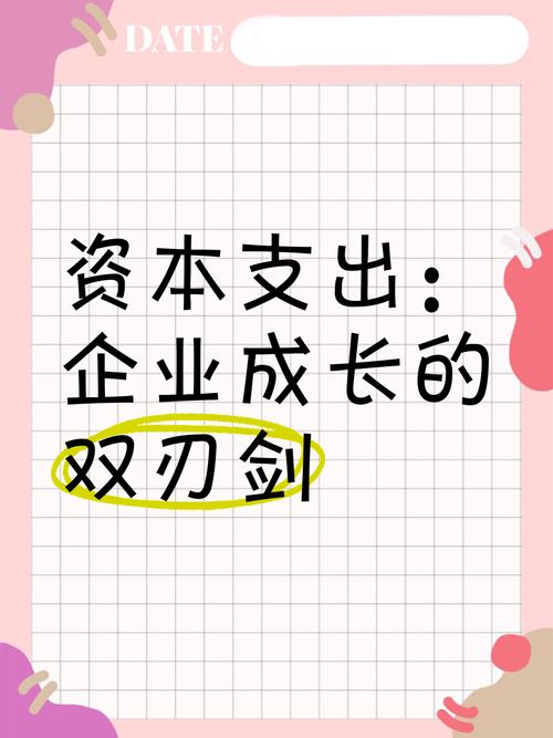 資本支出是甚麼