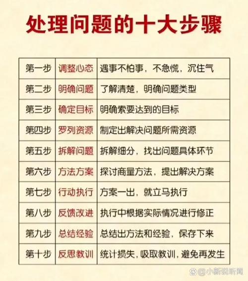 如何調整工作心態