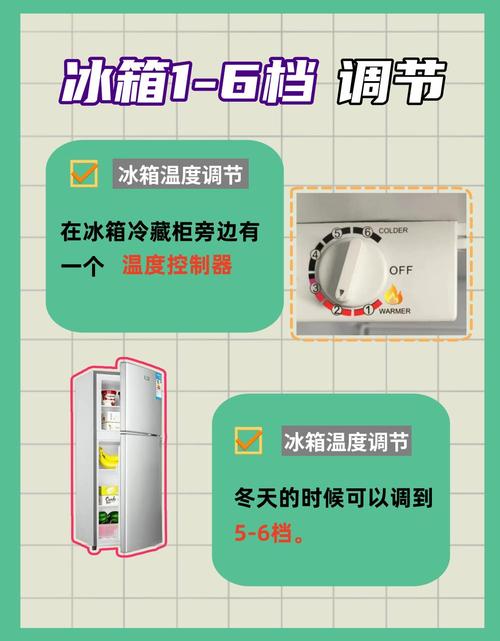 冰箱冷藏是幾度