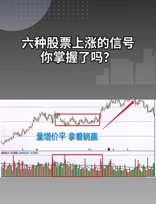 股票上漲叫什麼?解析股市多頭術語、原因與投資人必知概念 3 股票上漲叫什麼