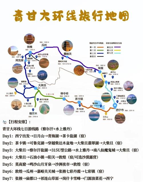 大安沙丘怎麼去