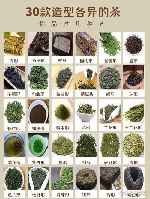 茶葉的風味物質有哪些