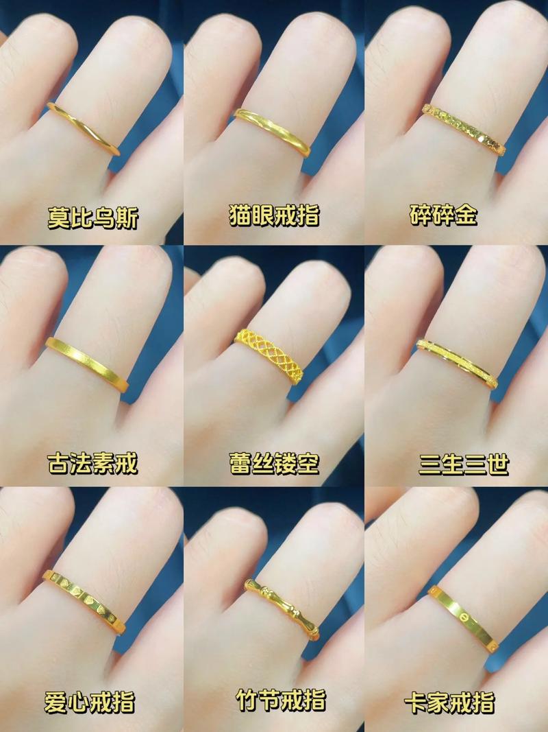 金戒指價格