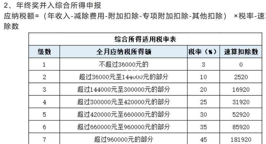 尾牙獎金超過多少要扣稅