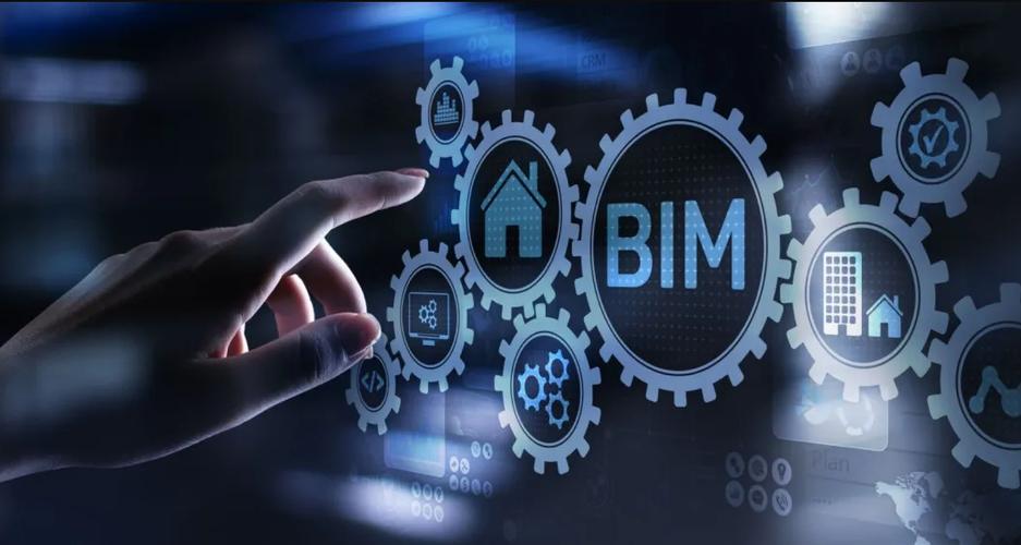 BIM是甚麼