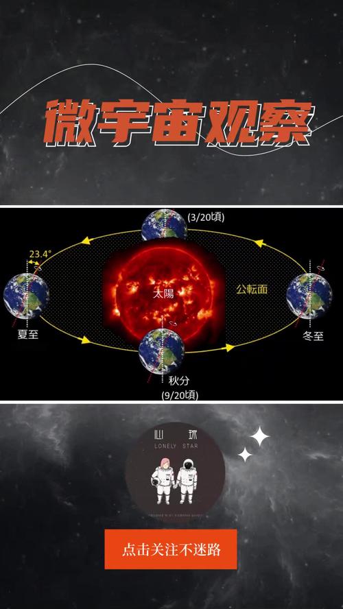 太陽上升怎麼看?深度解析個人星盤中的日月昇華與命運密碼 3 太陽上升怎麼看
