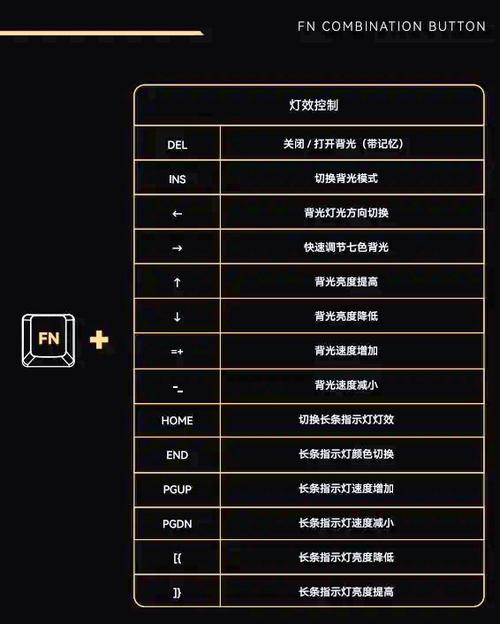 如何取消鍵盤發光