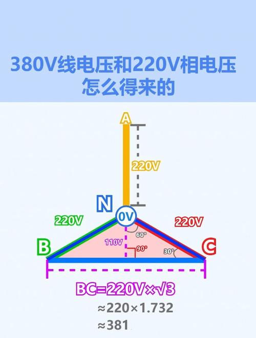 大陸的電壓是多少