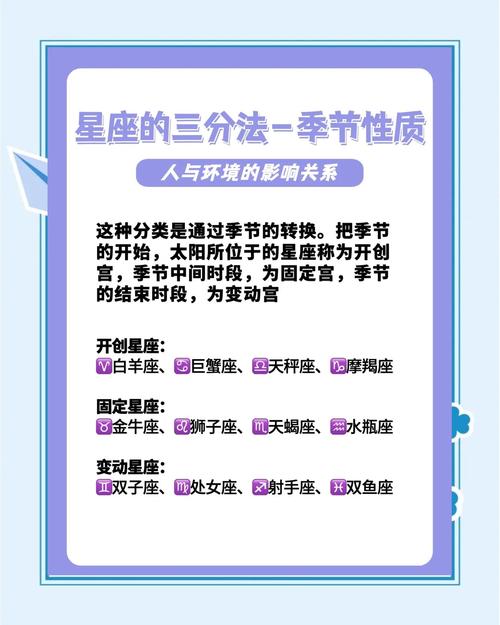 四宮是什麼星座