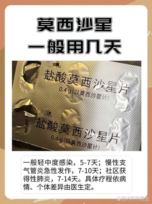 莫得炎是類固醇嗎