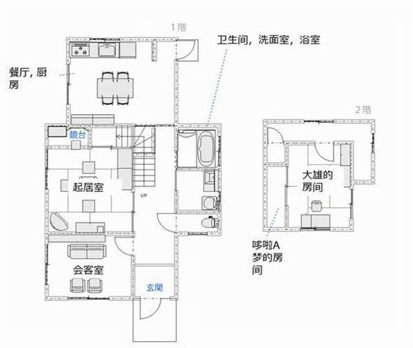 野比大雄家在哪