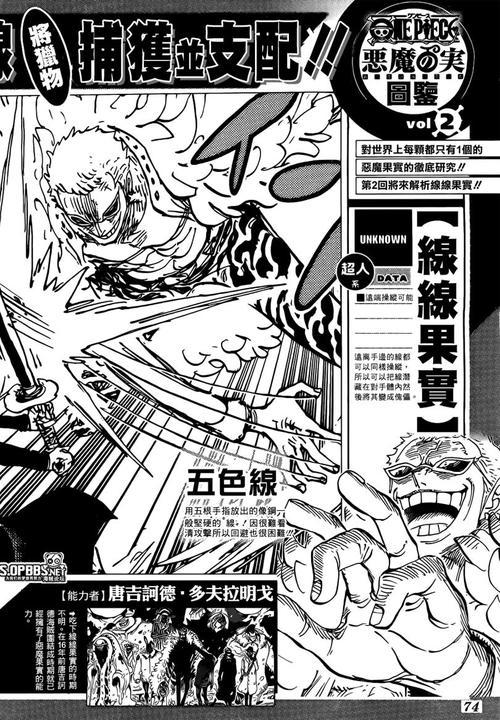 惡魔果實有幾種