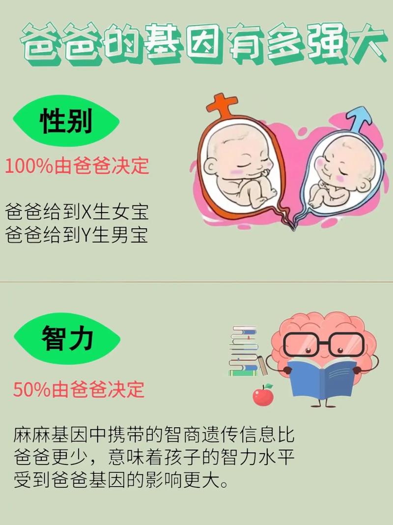 小孩脾氣遺傳誰