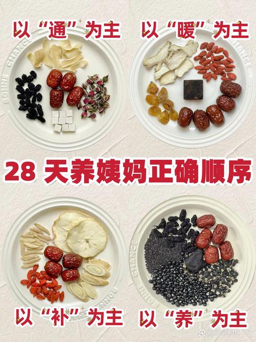 月經來可以喝樟芝嗎