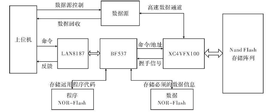 台灣博碩士論文知識加值系統如何下載