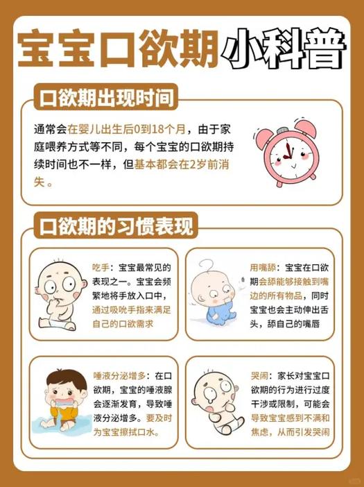 如何抑制口慾