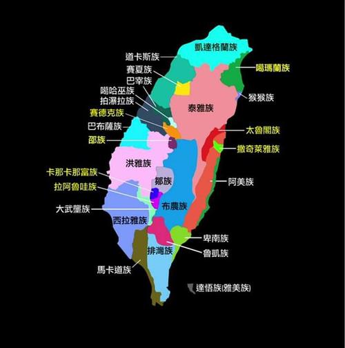 原住民如何稱呼臺灣