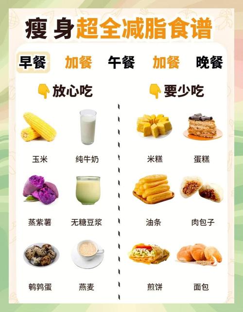 怎麼越吃越瘦