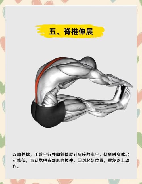 如何練背溝