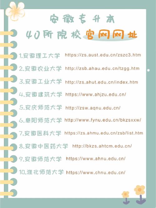 為何要用短網址