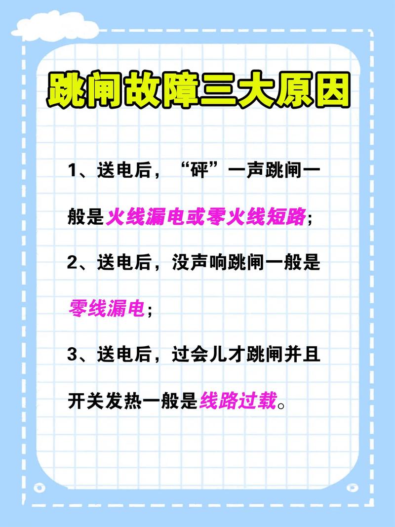 容易跳電怎麼辦