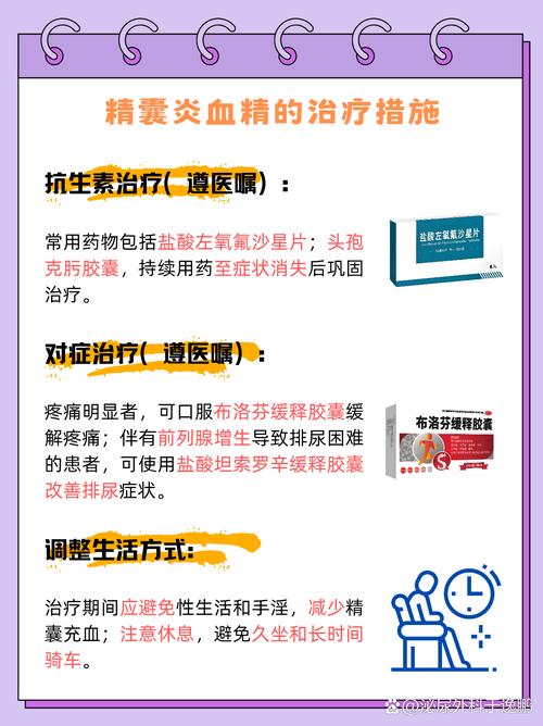 血精禁慾多久