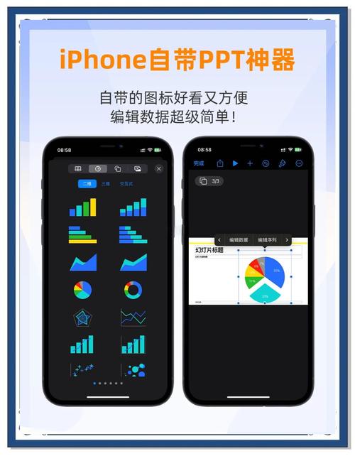 iPhone 如何製作幻燈片
