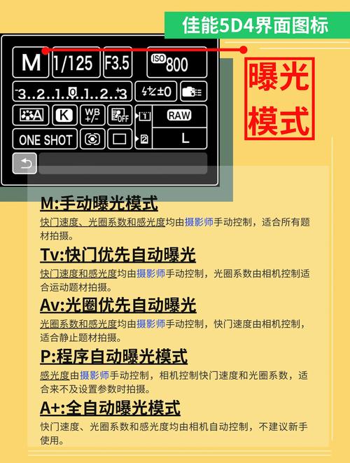 如何知道自己螢幕型號