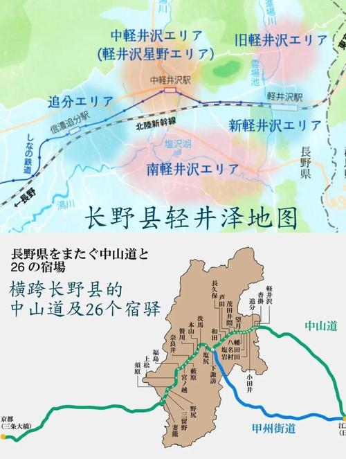 舊輕井澤銀座通可以逛多久