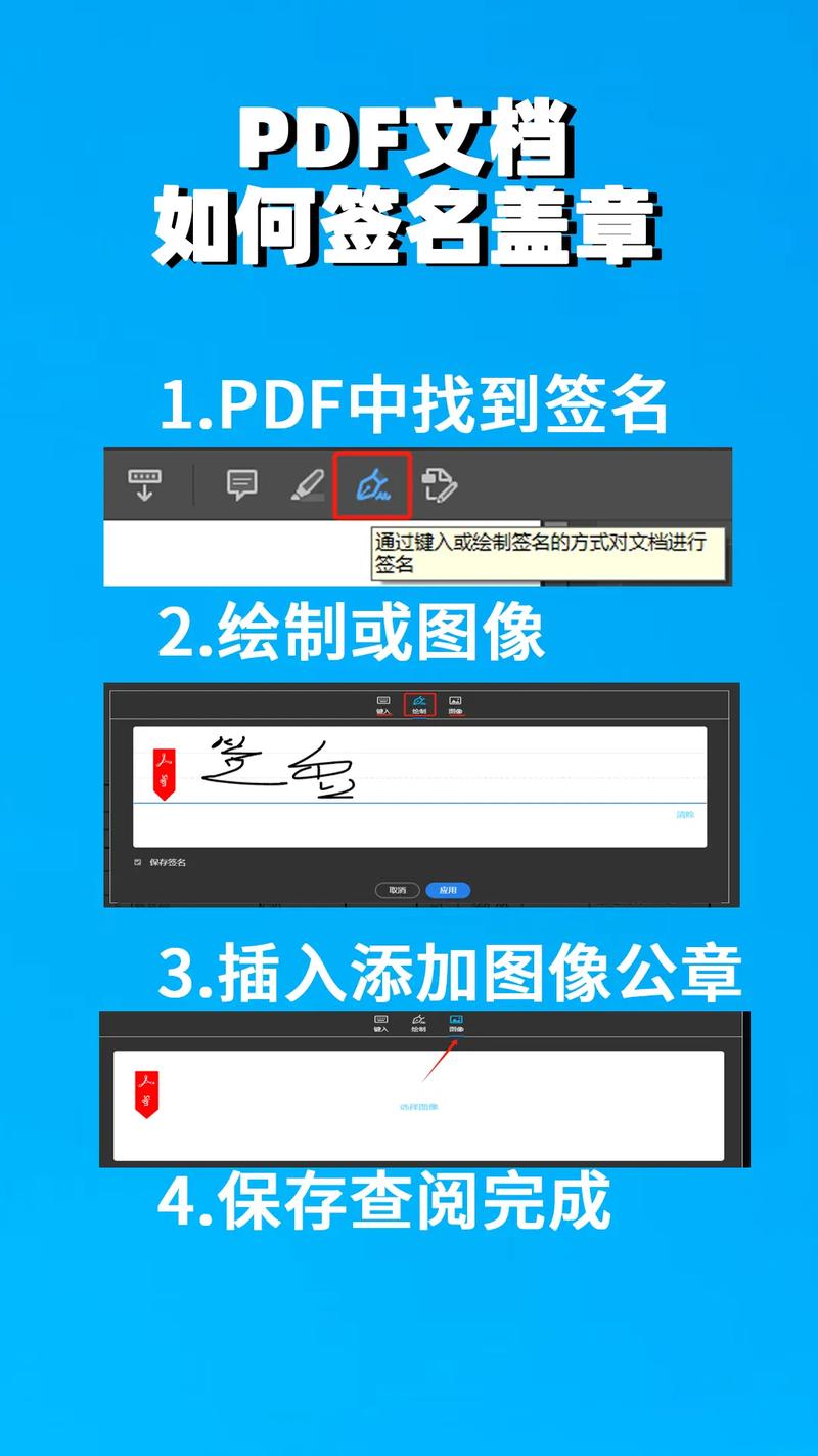 文件可以線上簽名嗎