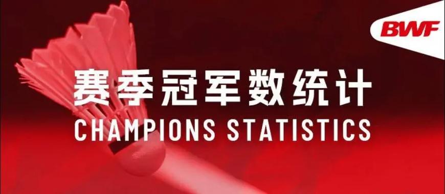 羽球幾分結束