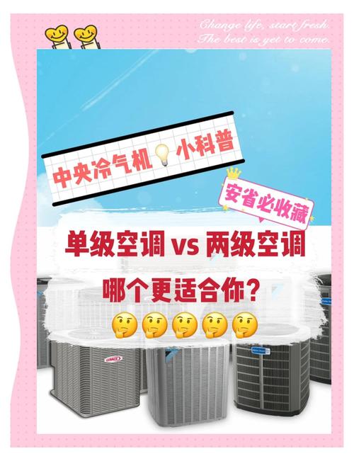 一台冷氣可用幾年