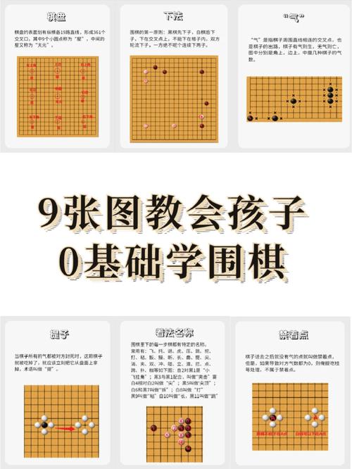 圍棋 幾歲
