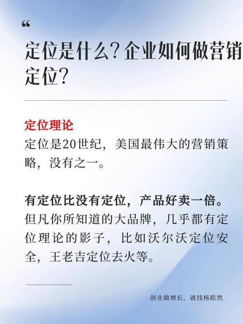 何謂網絡定位策略:深度解析與實戰指南,助您的品牌在數位時代脫穎而出 1 何謂網絡定位策略